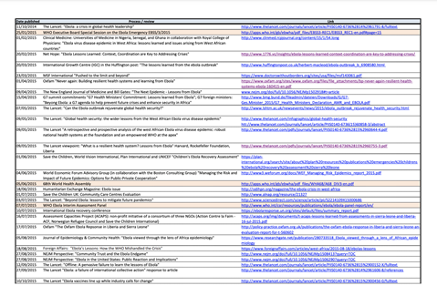 Extended list of Ebola reviews