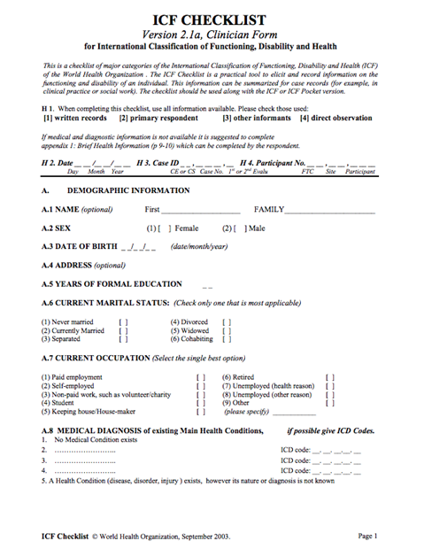 ICF Checklist