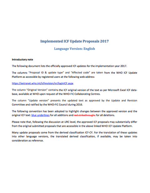 Implemented ICF Update Proposals 2017