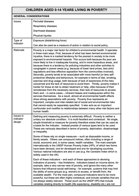 Indicators to improve children's environmental health - Diarrhoeal diseases