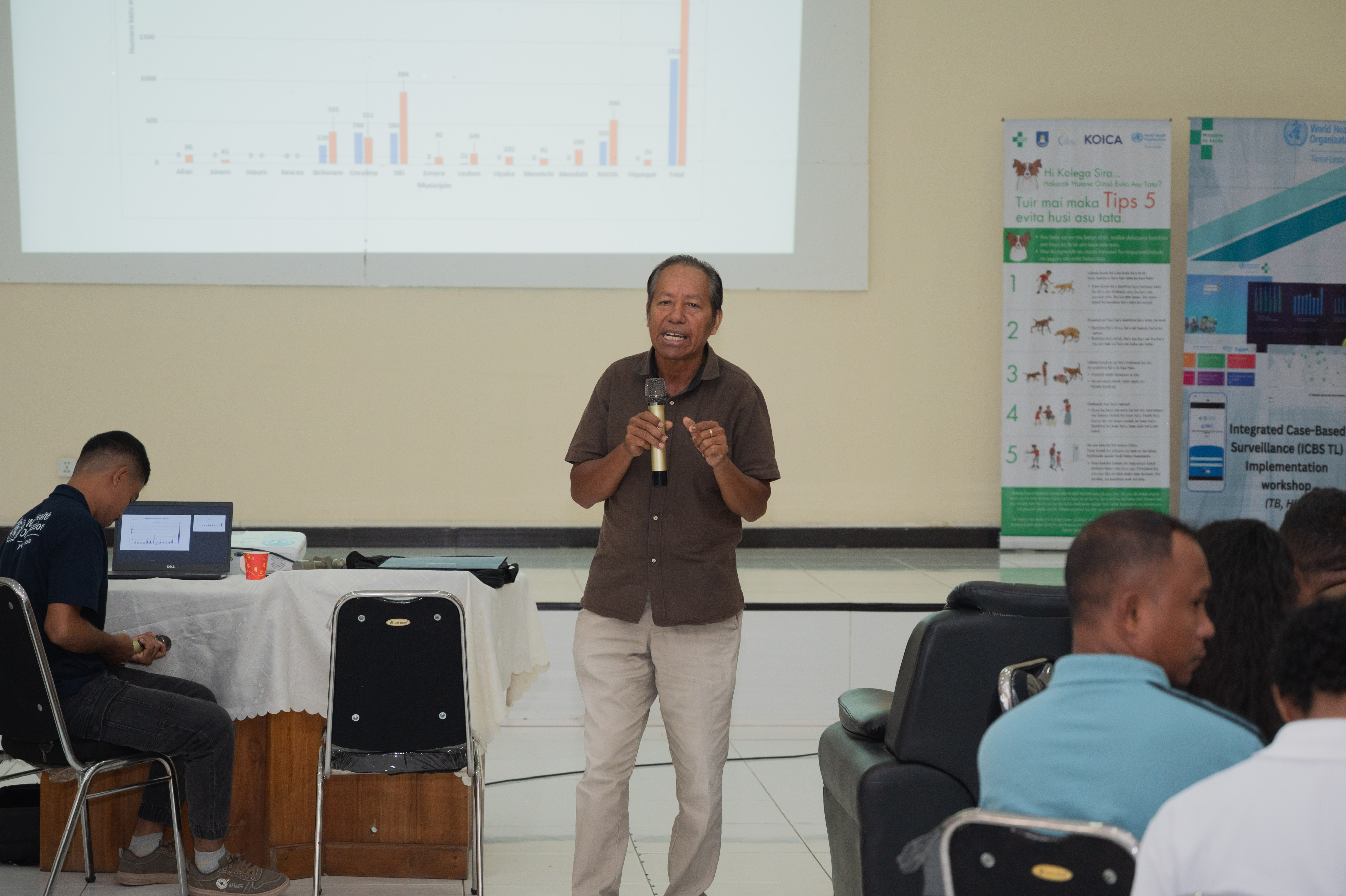 _DSC7218 ToT Rabies WHO, MoH, MAPPF 6