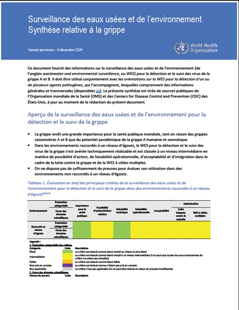 Surveillance des eaux usées et de l’environnement: Synthèse relative à la grippe