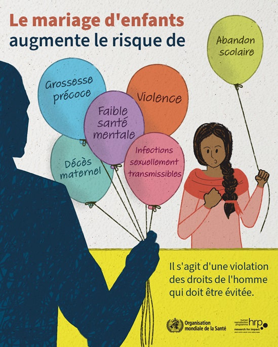 Le mariage d'enfants augmente le risque de: grossesse précoce, décès maternel, faible santé mentale, violence, infections sexuellement transmissibles, abandon scolaire