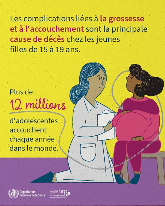 Les complications liées à la grossesse et à l'accouchement sont la principale cause de décès chez les jeunes filles de 15 à 19 ans. Plus de 12 millions d'adolescentes accouchent chaque année dans le monde.