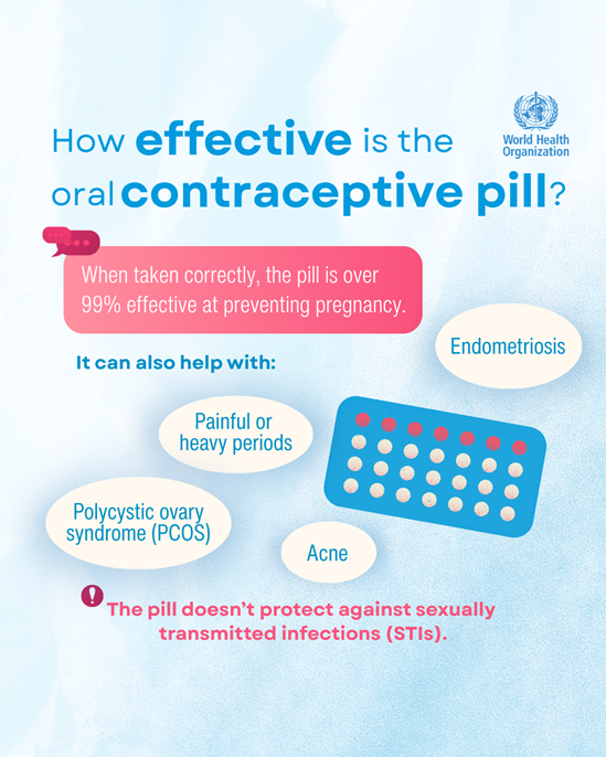 How effective is the oral contraceptive pill