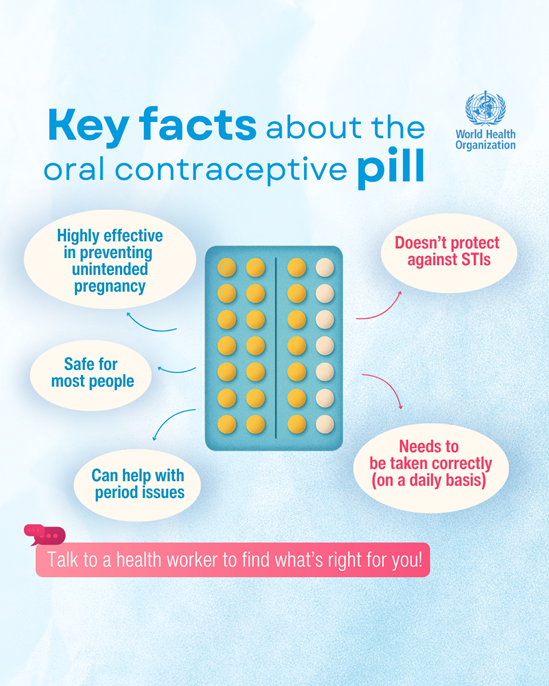 Key facts about the oral contraceptive pill