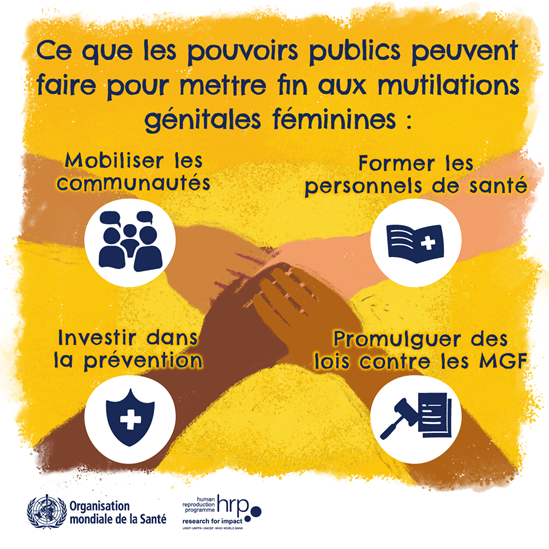Ce que les pouvoirs publics peuvent faire pour mettre fin aux mutilations génitales féminines: mobiliser les communautés, former les personnels de santé, investir dans la prévention, promulguer des lois contre les MGF.