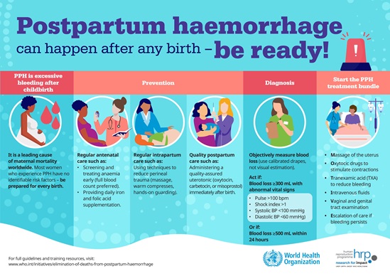 Postpartum haemorrhage can happen after any birth - be ready!