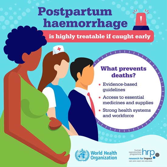 Postpartum haemorrhage is highly treatable if caught early. What prevents deaths? Evidence-based guidelines; Access to essential medicines and supplies; Strong health systems and workforce
