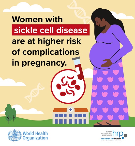 Women with sickle cell disease are at higher risk of complications in pregnancy.