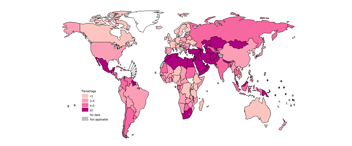 Estimated percentage of incident TB cases attributable to Diabetes Estimated percentage of incident TB cases attributable to Diabetes