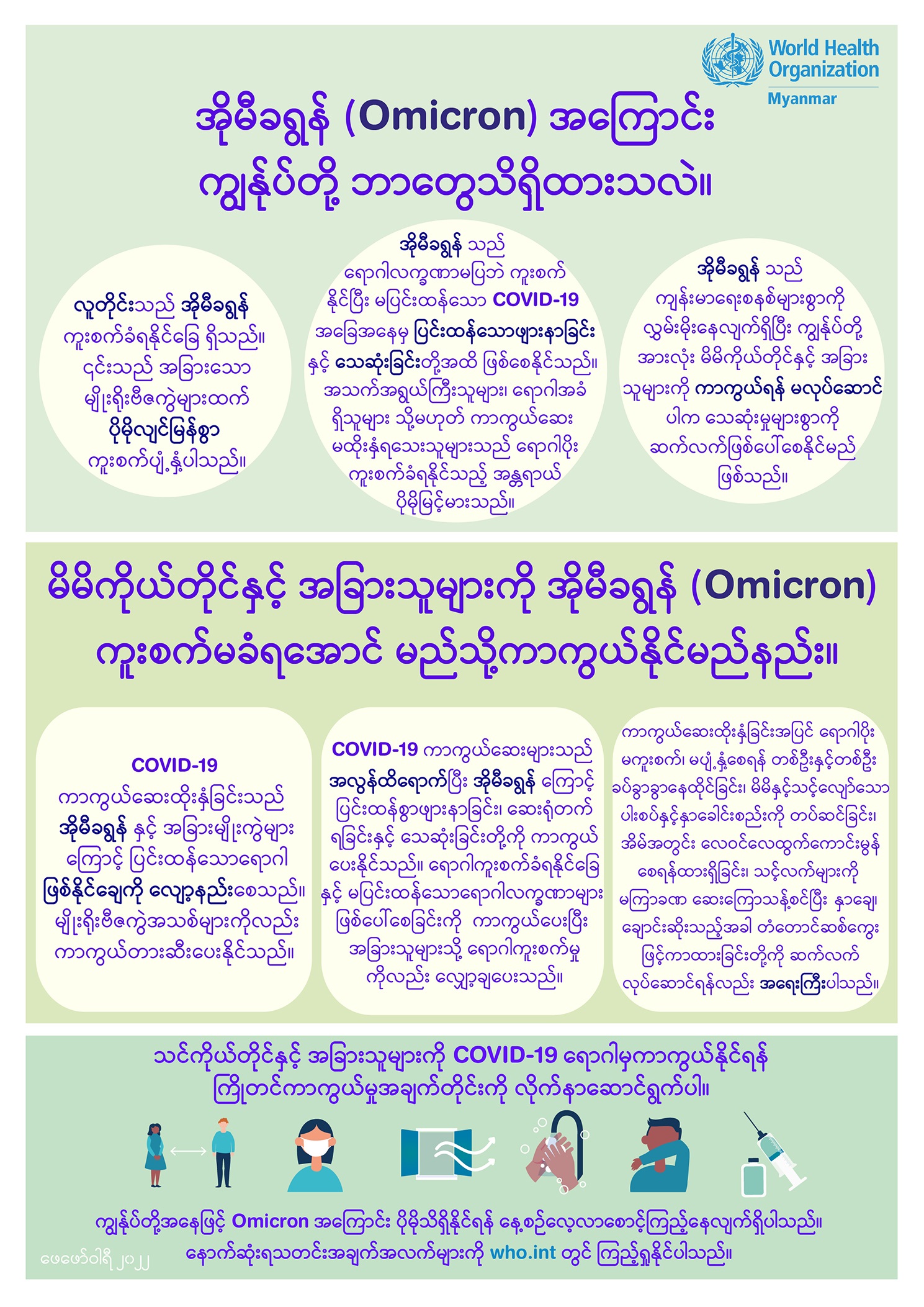 OMICRON_FEB_MMR What do we know about Omicron