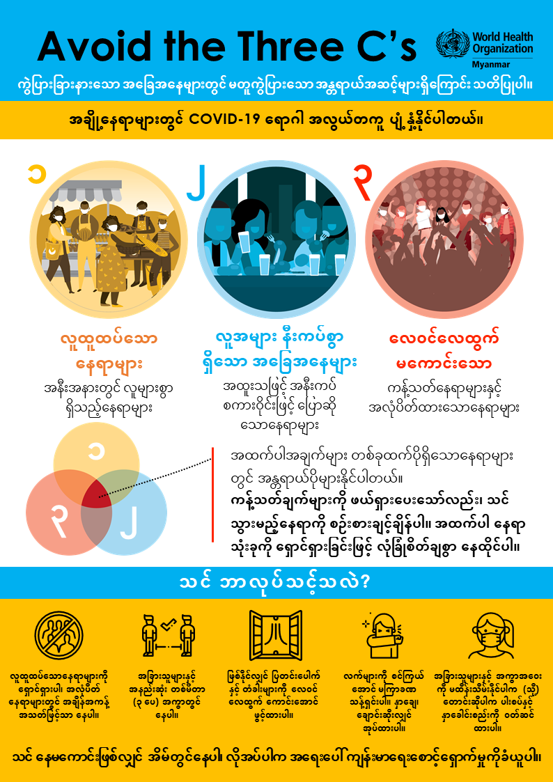 Avoid the 3 Cs Poster_mmr Avoid the 3 Cs Poster_mmr