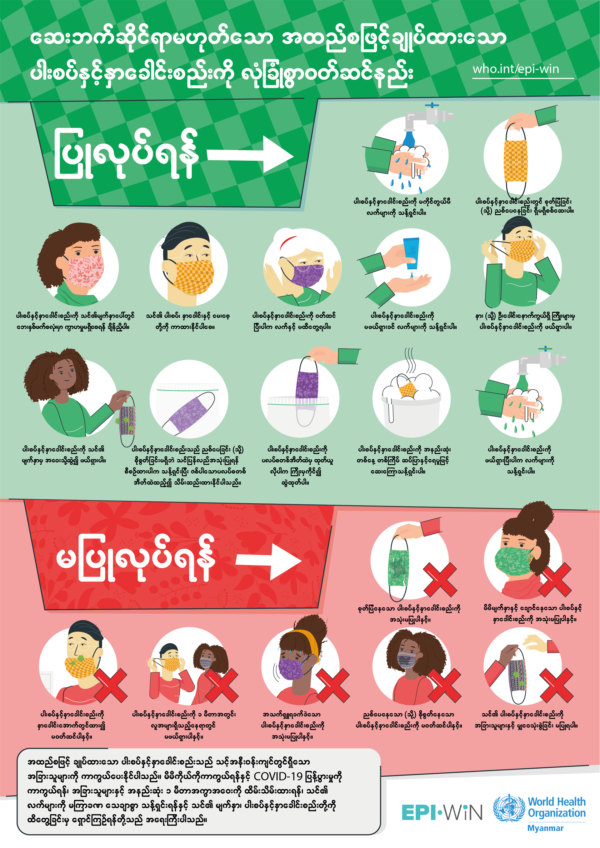 Clothing Masks infographic_myanmar