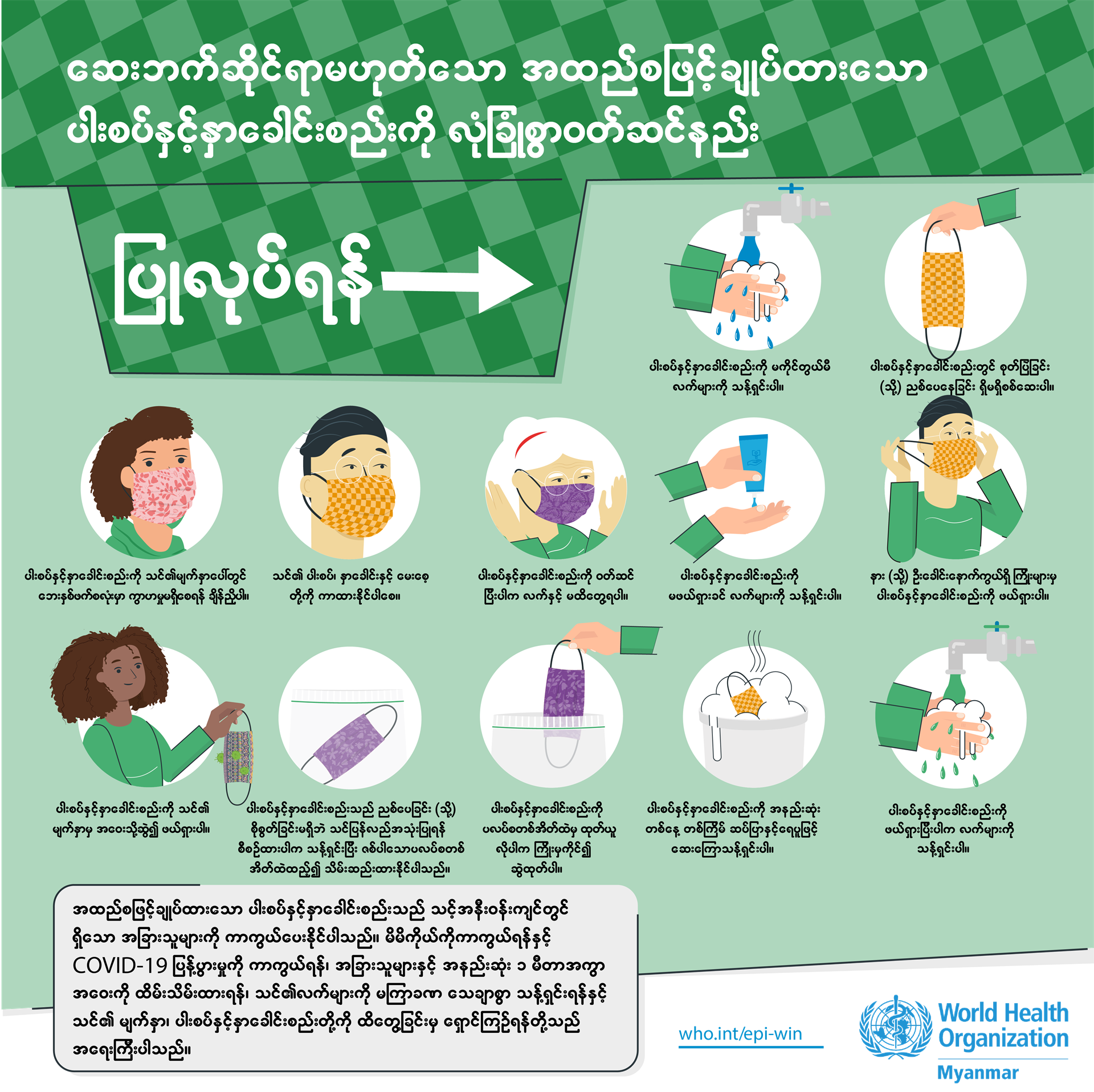 Clothing Masks infographic_mmr_do_1a Clothing Masks infographic_mmr_do_1a