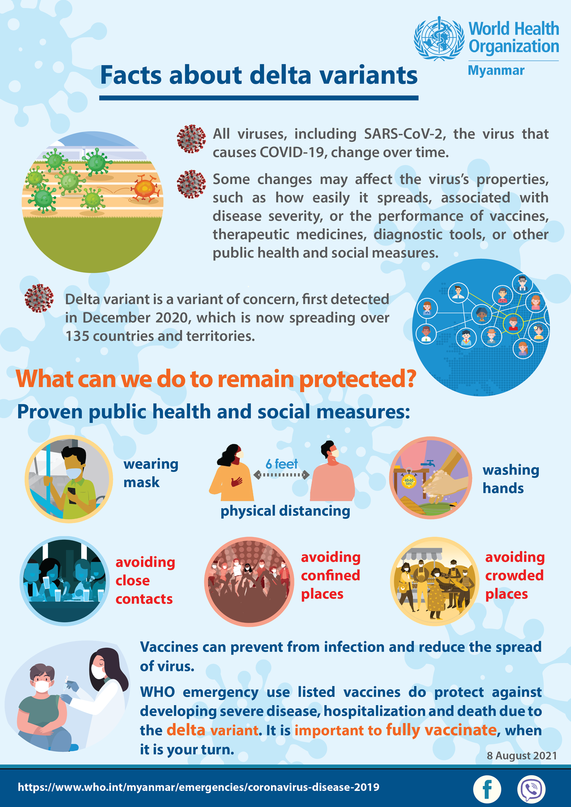 delta variants_8 Aug 21-01