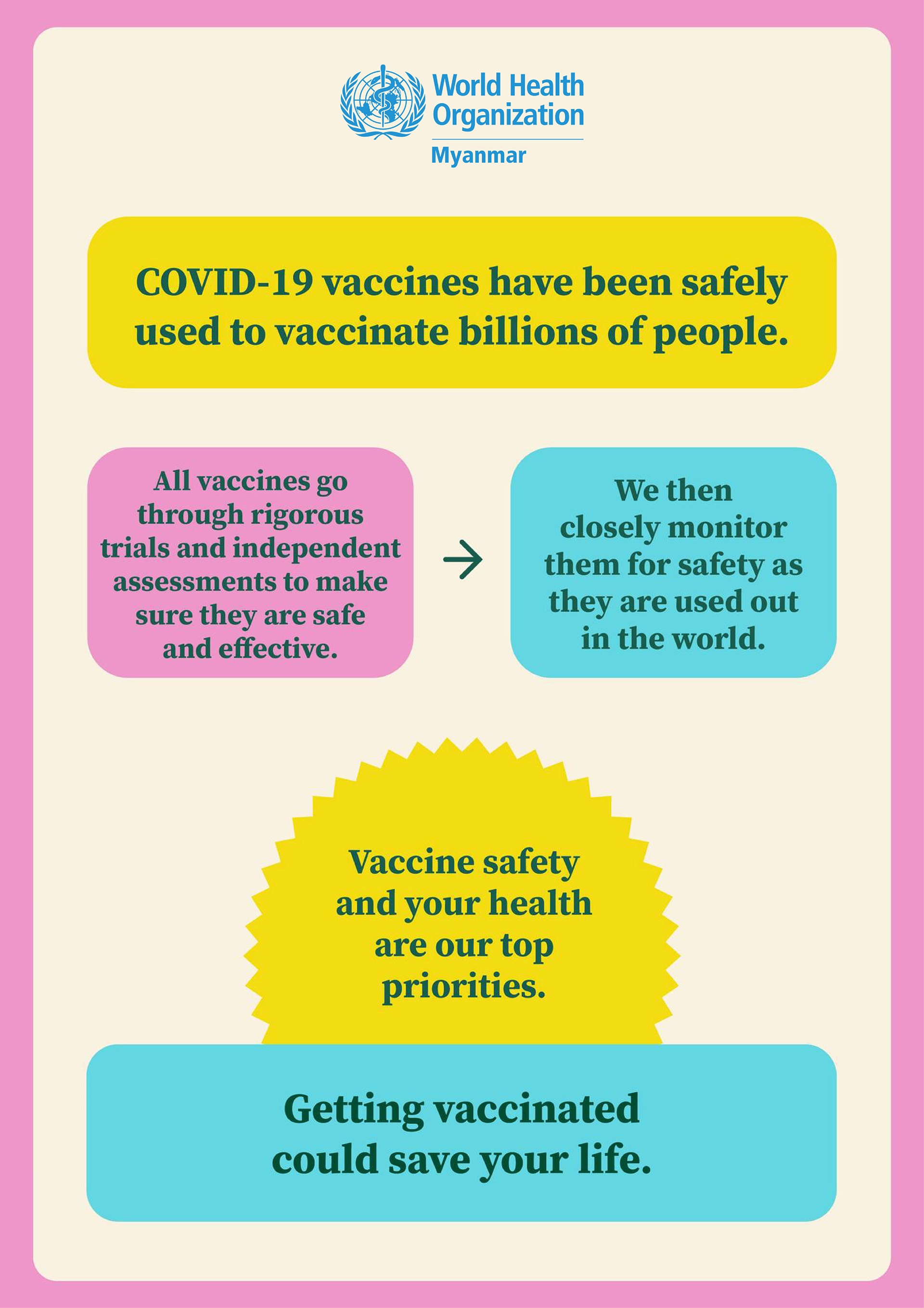 Getting vaccinated could save your life_Eng Getting vaccinated could save your life_Eng