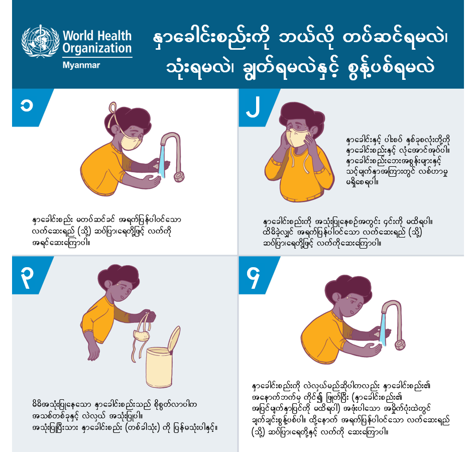 how to put on mask_mmr how to put on mask_mmr