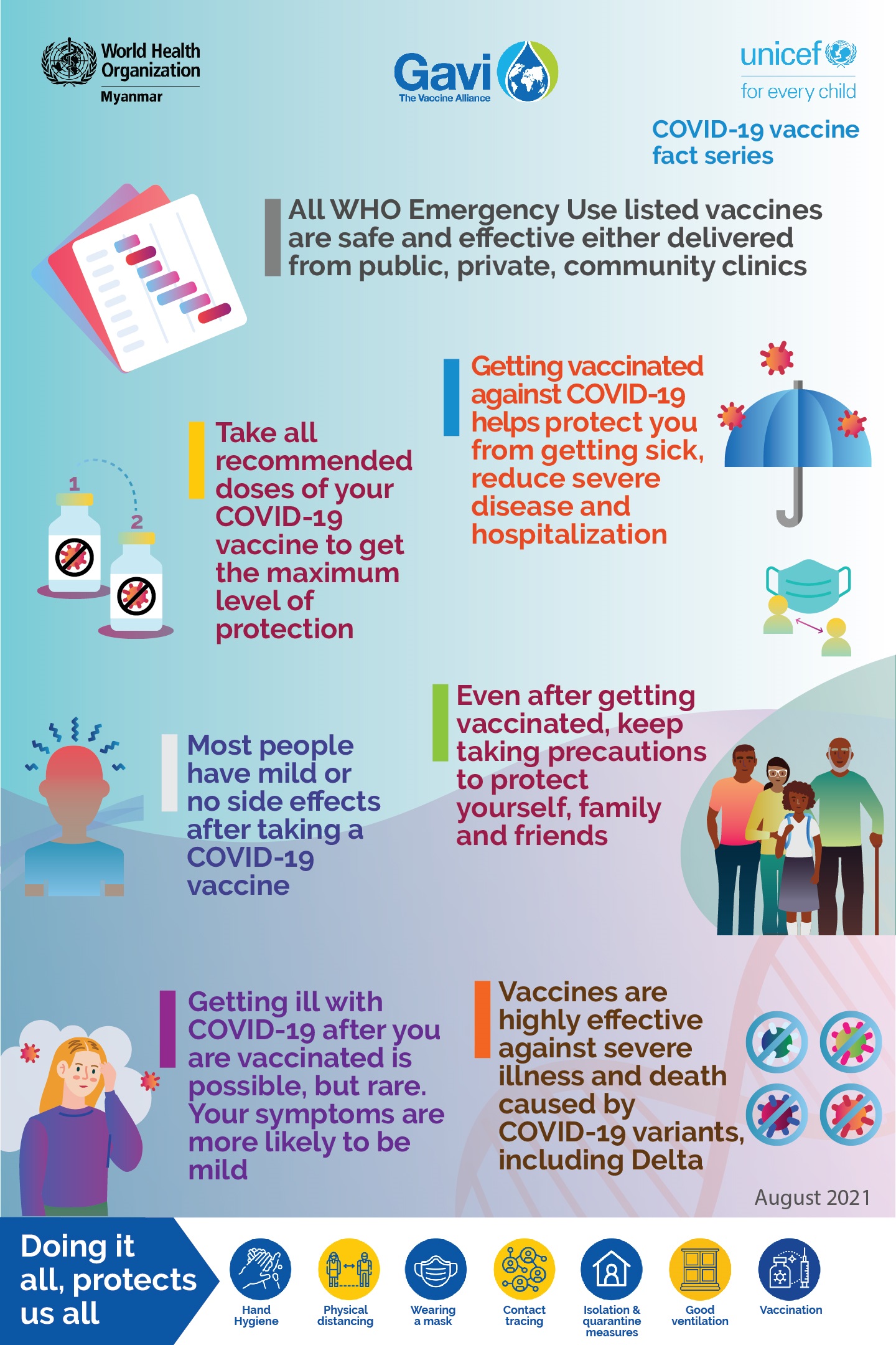 vaccine fact_all-01