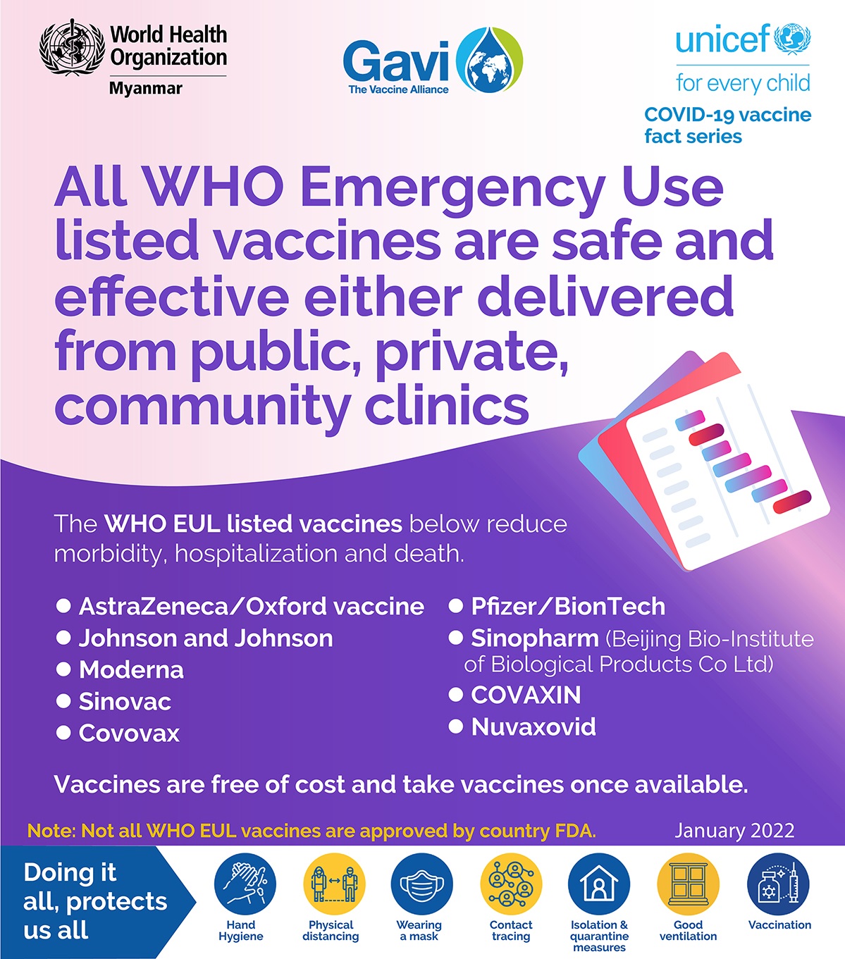 vaccine fact_infograhic_1a