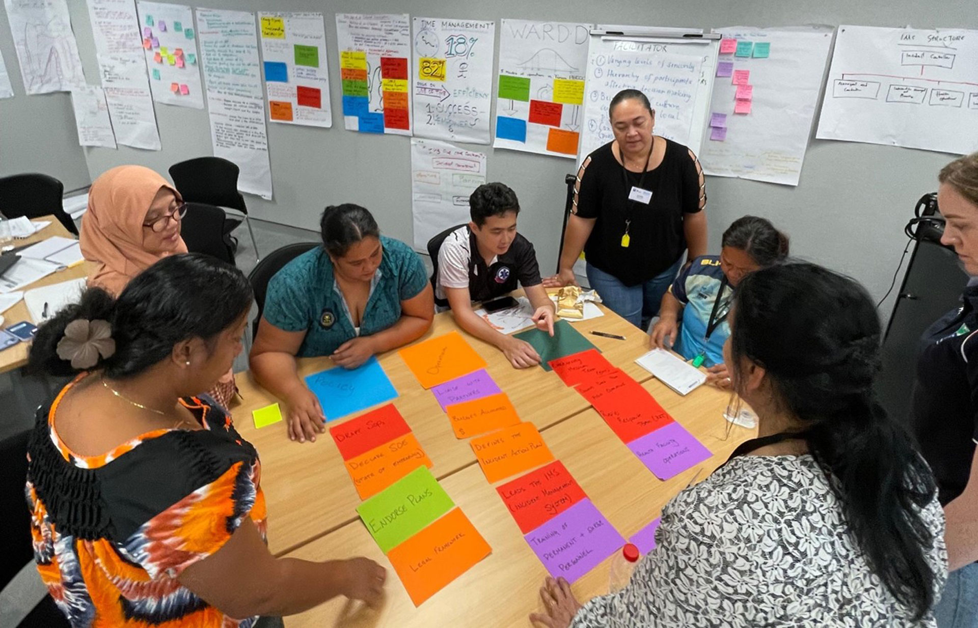 Participants go through various phases of an emergency during a training designed to enhance workforce preparedness and response.