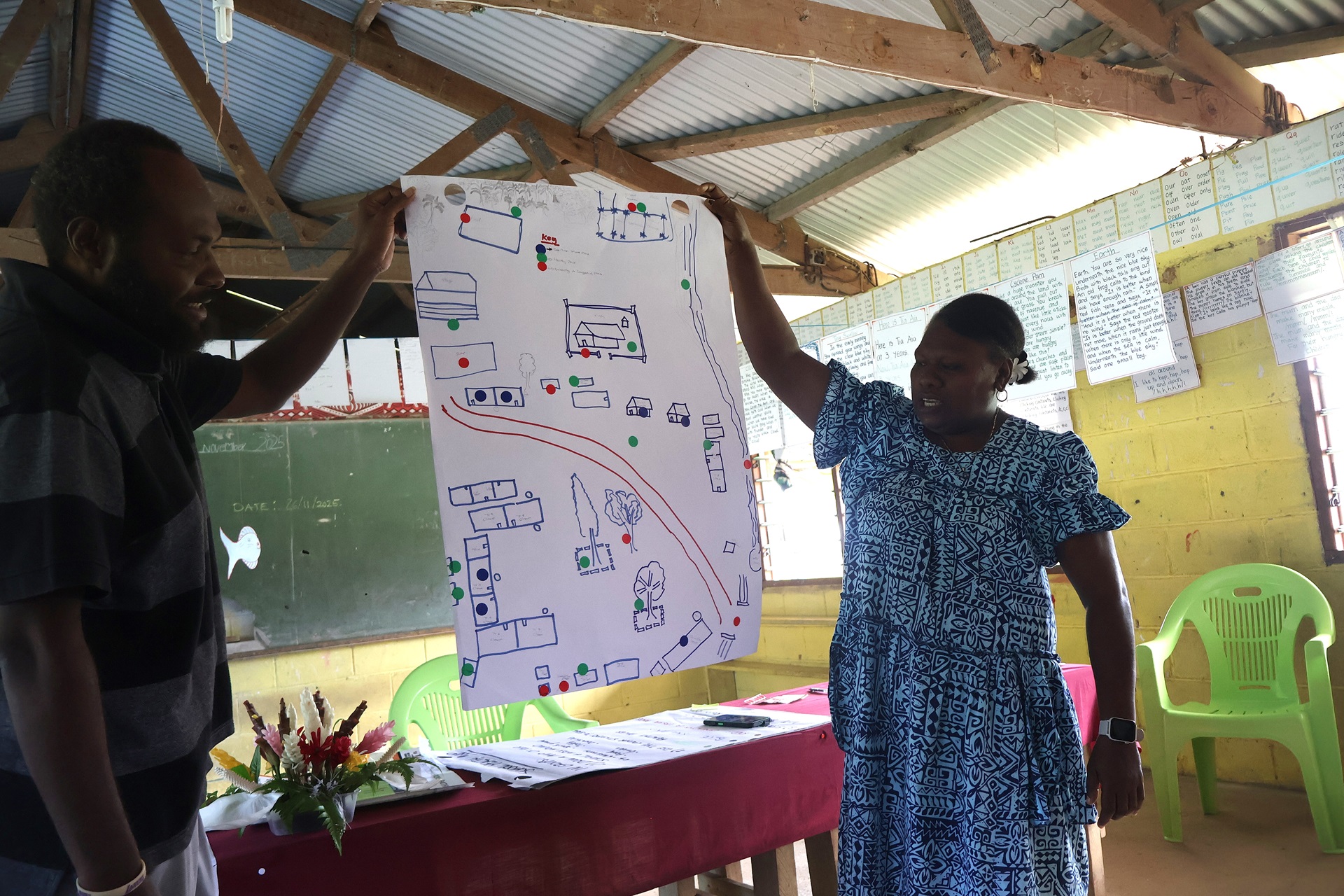 A man and a woman hold up a drawn community map inside a classroom in Vanuatu