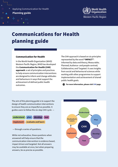 Applying communication for health: planning guide