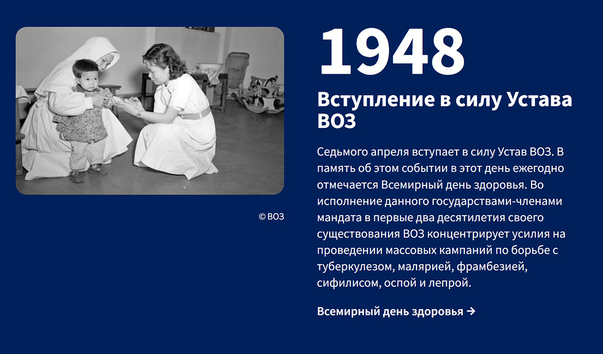 Milestones timeline teaser Хроника знаковых событий в области общественного здравоохранения