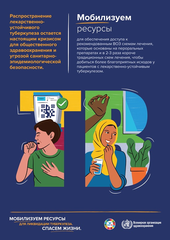 WHO_World TB Day_Posters04