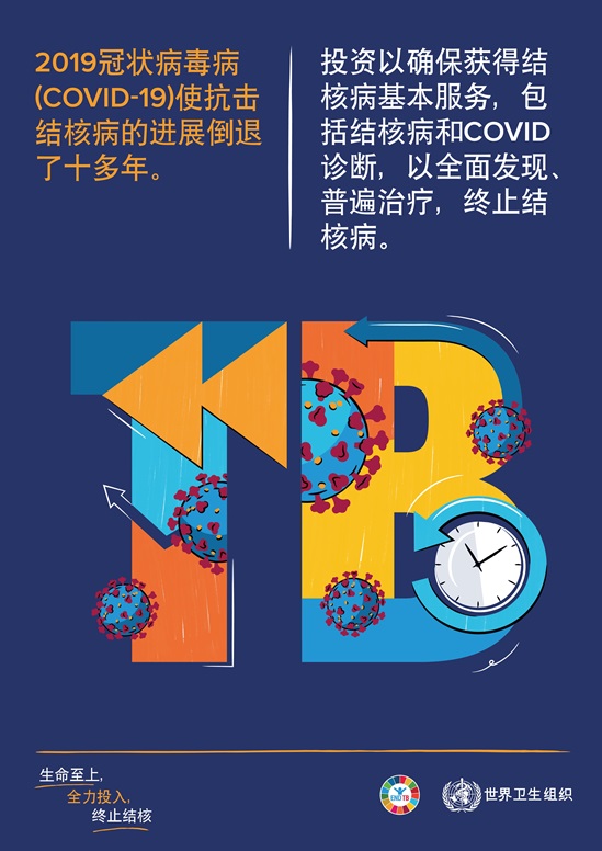 2022年世界防治结核病日海报1
