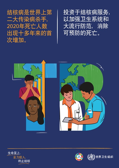 2022年世界防治结核病日海报2