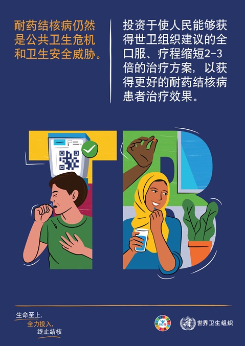 2022年世界防治结核病日海报4