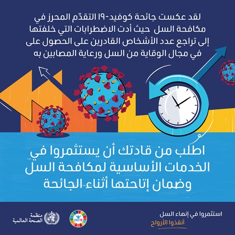 World TB Day 2022 Tiles 01 ar