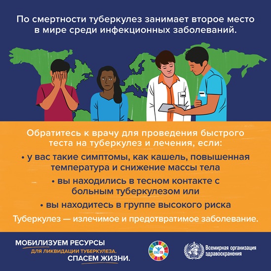 World TB Day2022_Tiles_02
