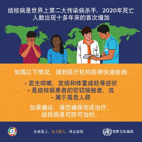 2022年世界防治结核病日社交媒体图片02