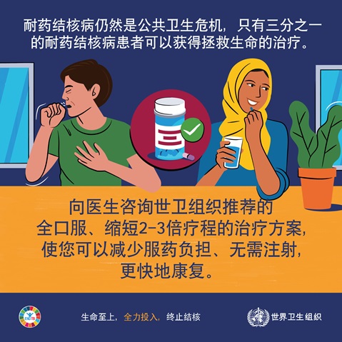 2022年世界防治结核病日社交媒体图片04