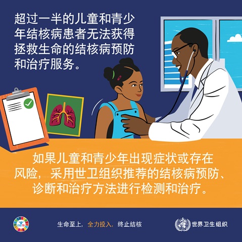 2022年世界防治结核病日社交媒体图片06