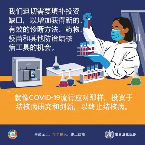 2022年世界防治结核病日社交媒体图片08