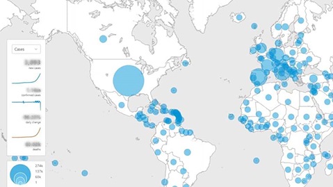 Coronavirus disease (COVID-19) Situation dashboard