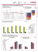 Alcohol country fact sheet - Cyprus (2019)