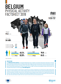 Belgium - Physical activity factsheet (2018)