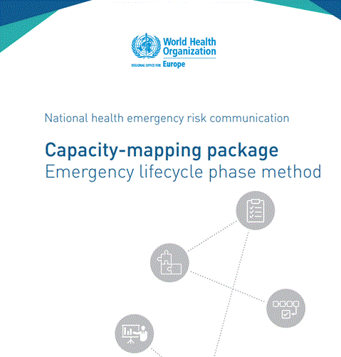 Capacity-mapping package