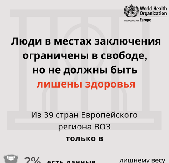 Люди,находящиеся в местах заключения,ограничены в свободе, однако они не должны быть лишены здоровья thumbnail