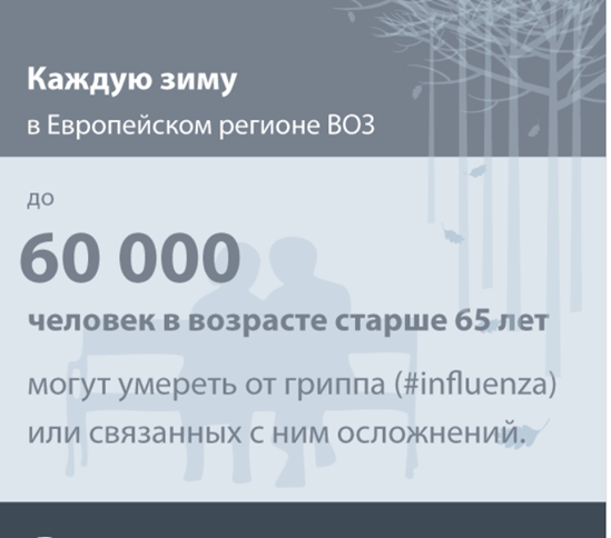 Вакцинация спасает жизнь