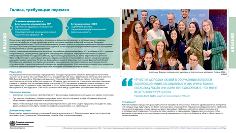 Отчет о страновых результатах	Албания	2024