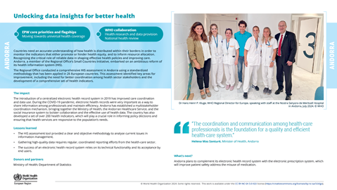 Health impact story - Andorra 2024