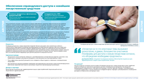 Отчет о страновых результатах	Австрия	2024