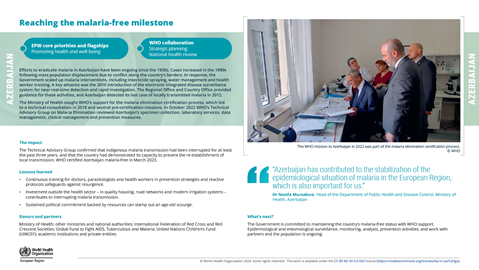 Health impact story - Azerbaijan 2024