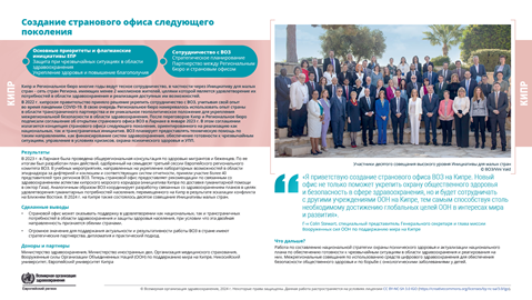 Отчет о страновых результатах	Кипр	2024