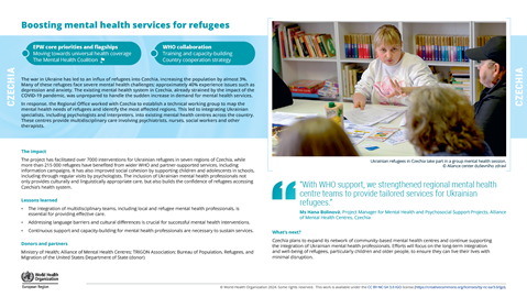Health impact story - Czechia 2024
